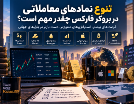 آیا تنوع نمادهای معاملاتی در انتخاب بروکر فارکس واقعاً مهم است؟